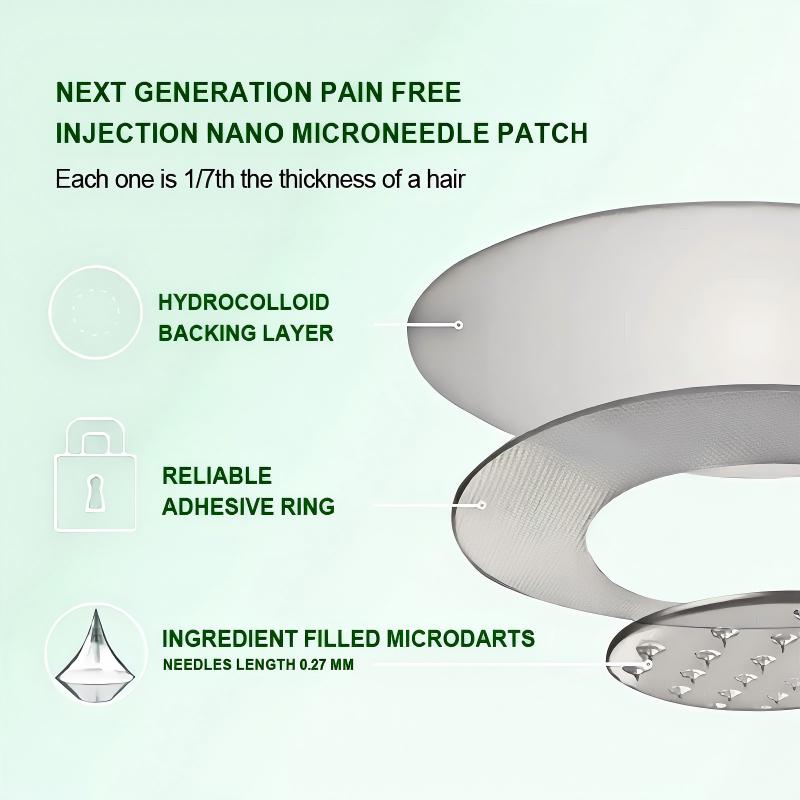 The Next Generation Of Painless Nano Microneedle Delivery